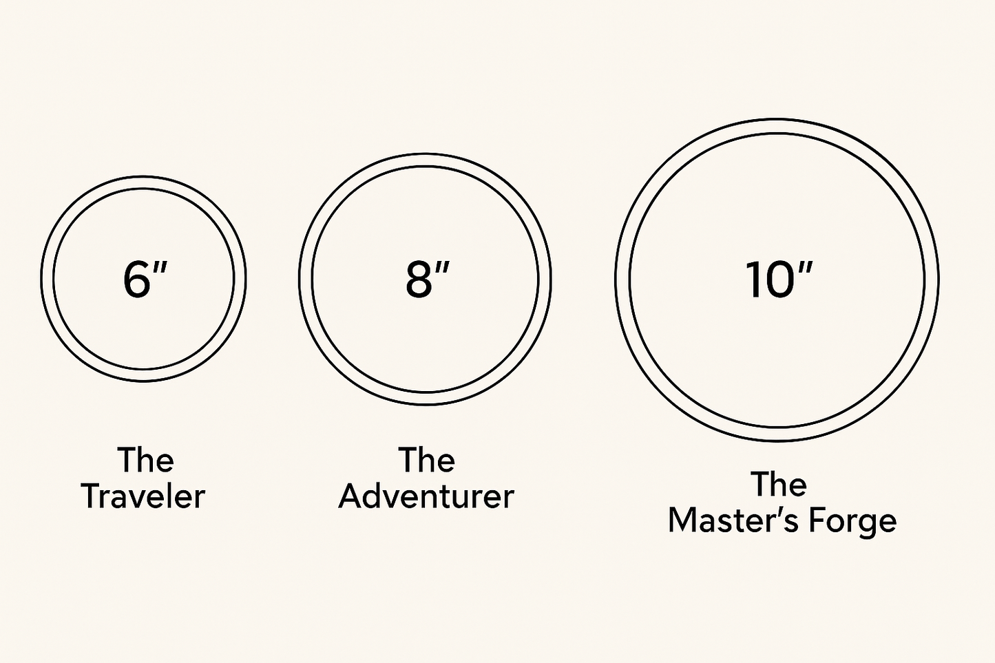 The Adventurers Token Dice Tray