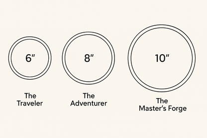 The Adventurers Token Dice Tray